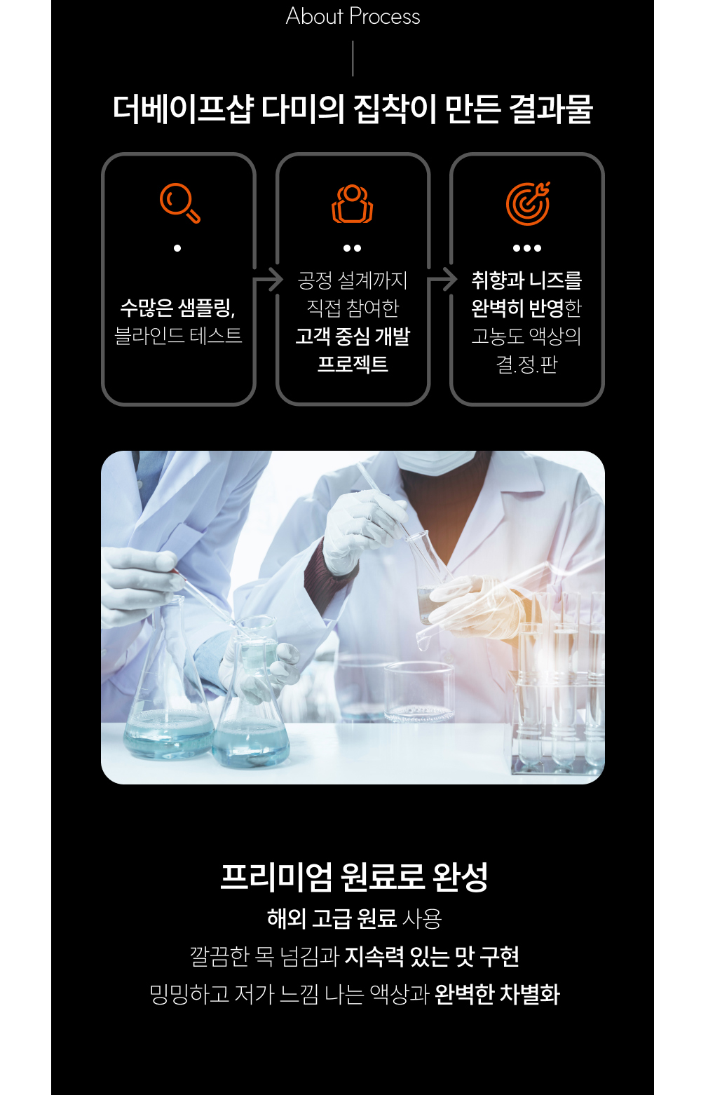 화장품 상품 이미지-S12L3