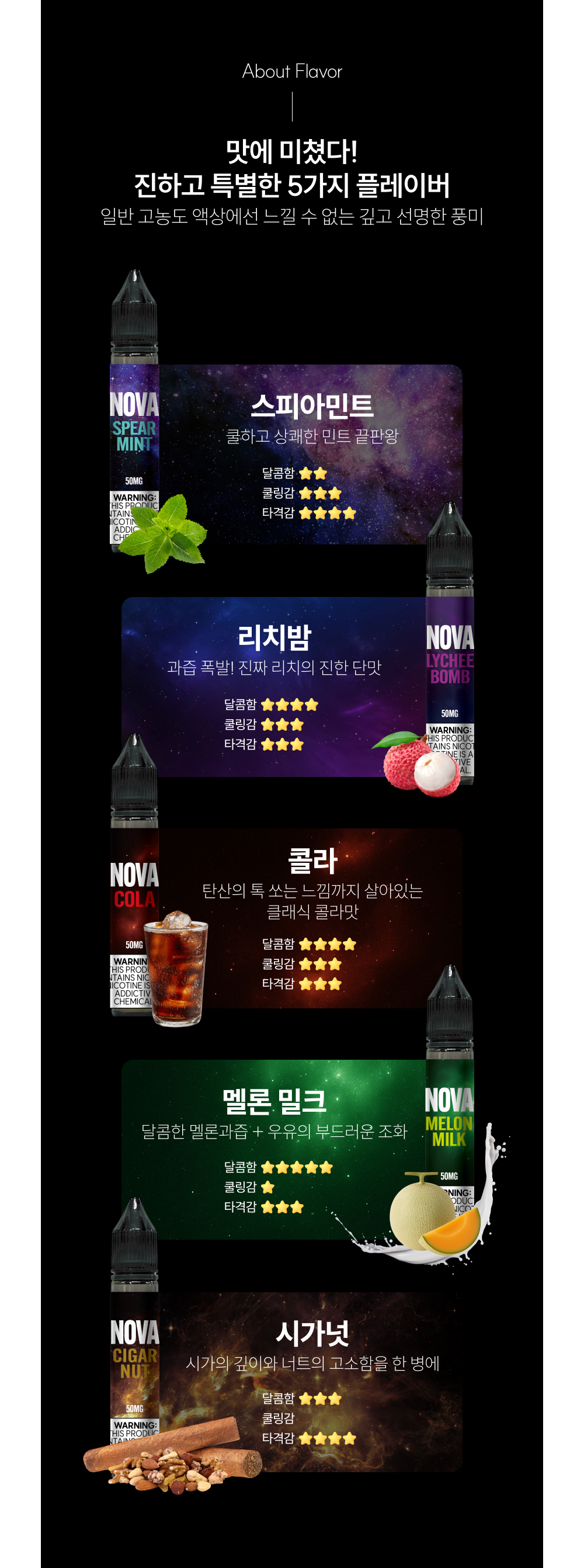 화장품 -S14L1